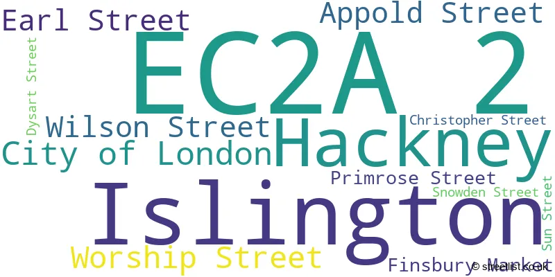 A word cloud for the EC2A 2 postcode